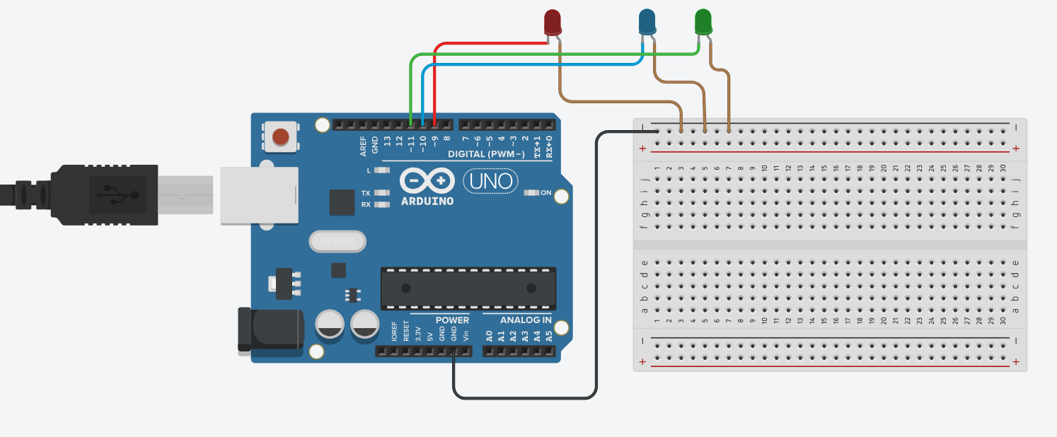 Schéma : chaque broche reliée à la patte longue (+) d'une LED, les pattes courtes (−) sur le rail moins de la breadboard, un fil noir du rail moins vers GND.
